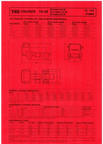 Leyland t45 cruiser 26 - t45,
