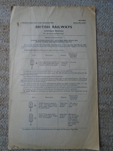 Signal alterations - signal,