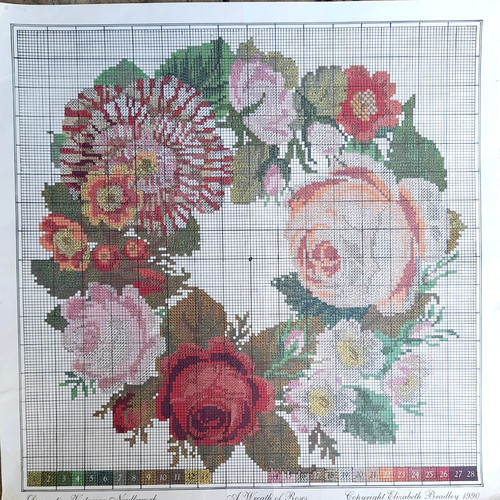 Vintage elizabeth bradley - vintage,