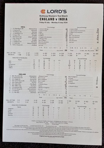 Lord scorecard rothesay - scorecard,
