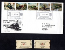 North Norfolk Railway 1985