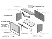 Chesneys 8WS Eco FIREBRICKS