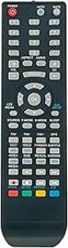 N83801C Replaced Remote