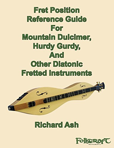 Fret position reference - reference, guide