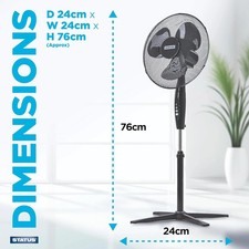 Inch fan speed settings - fan, 3