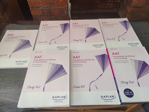 Aat level kaplan study - level,