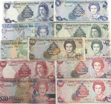 Cayman islands dollar bank - cayman,