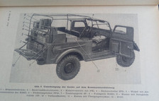 NVA DV-41/64 RADIO TRACKING