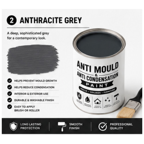 Anti condensation mould - condensation,