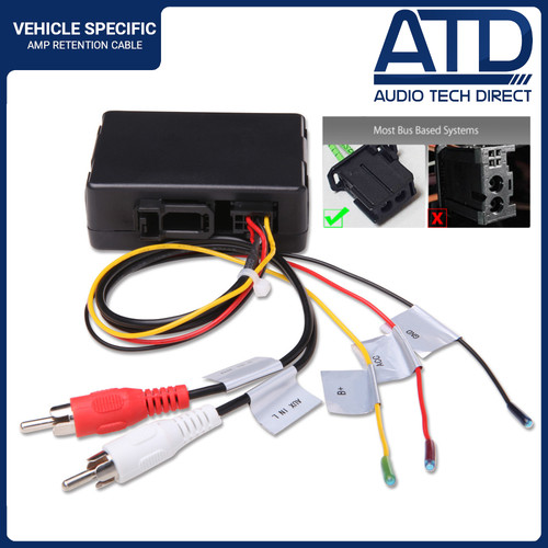 Fibre optic retention - optic, for