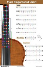 Viola Fingering Chart with