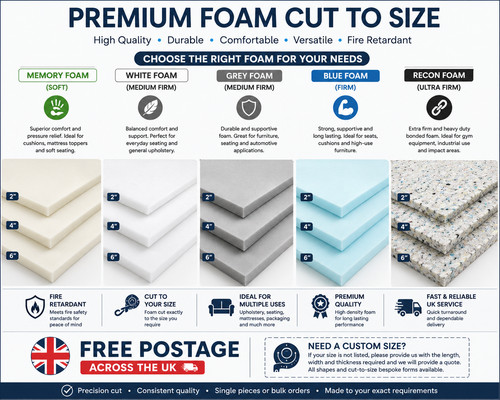 Custom cut foam sheet - custom,