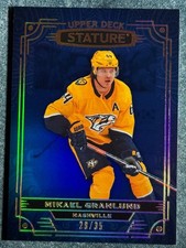 Mikael Granlund Nashville