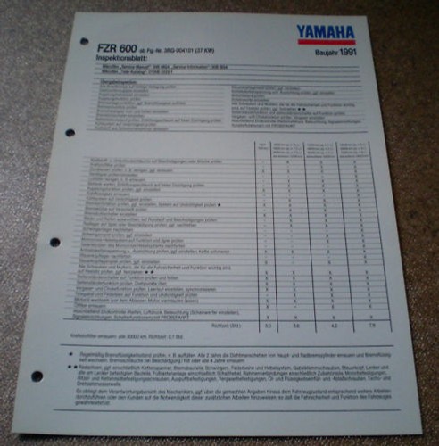 Inspection sheet yamaha fzr - inspection,