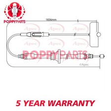 Fits Trafic Primastar Vivaro