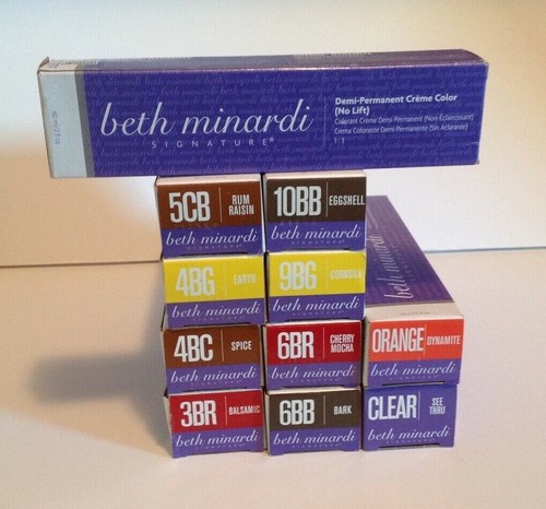 Beth minardi signature - minardi,
