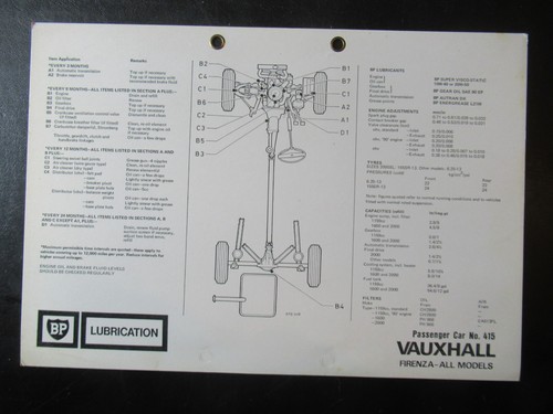 Vauxhall firenza all models - all, bp