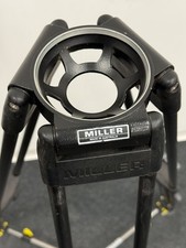 Miller Sprinter II 2-Stage