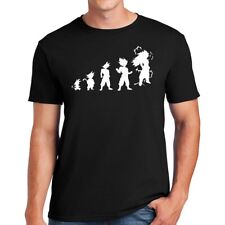 Evolution Of Dragon Ball