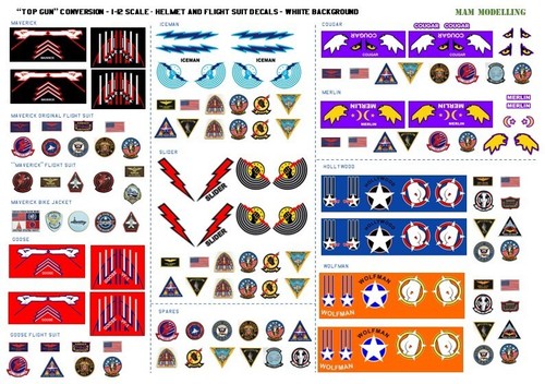 Scale decals for top - 1:12,