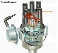Alfa Romeo - Car Electrical -