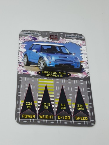 Breyton mini cooper - cooper,