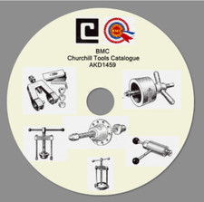 Churchill BMC Service Tools