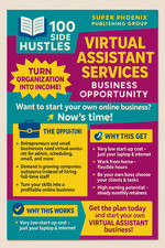 Virtual Assistant Business Opportunity
