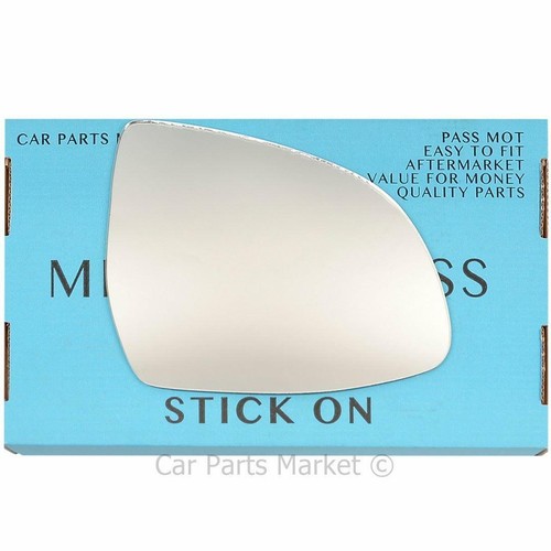 Right driver side wing - , mirror