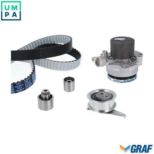 Water pump timing - timing, belt