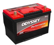 Odyssey ODP-AGM27F Performance