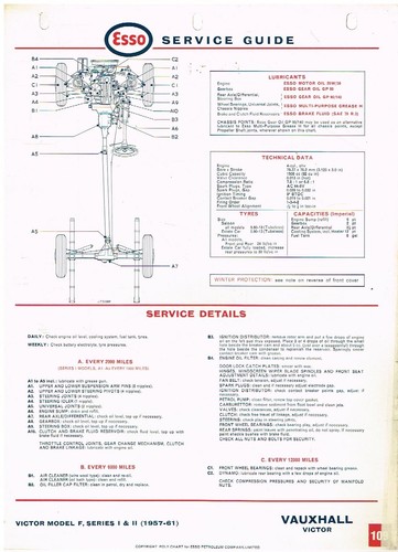 Vauxhall victor model - vauxhall, series