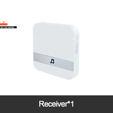 Smart Video Doorbell