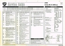 FORD CORTINA MK3 1300 1600ohv