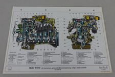 Sectional view Mercedes-Benz