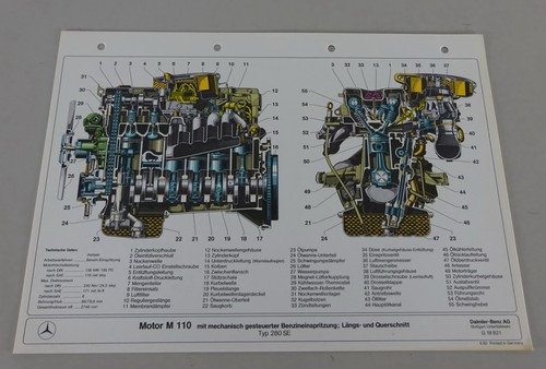 Sectional view mercedes benz - sectional,