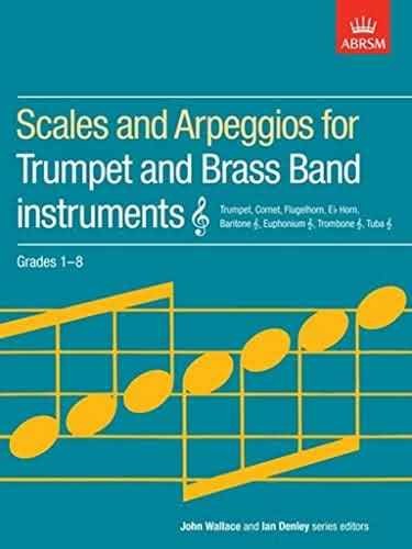 Abrsm scales arpeggios for - abrsm,