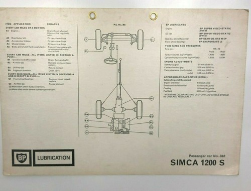 Vintage lubrication chart - vintage,