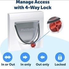 Petsafe Staywell Classic