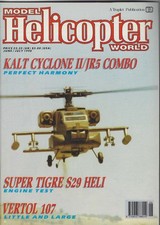Model Helicopter World