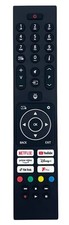 Genuine remote for panasonic - genuine,