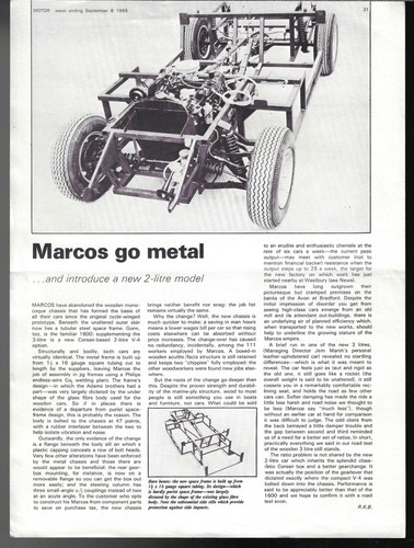 Marcos metal frame description - metal,