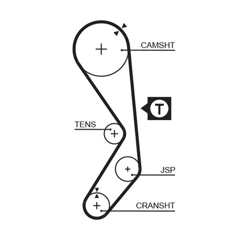 Gates 5177 timing - timing, for