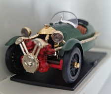 MORGAN 1923 SCOPERTA NO.9