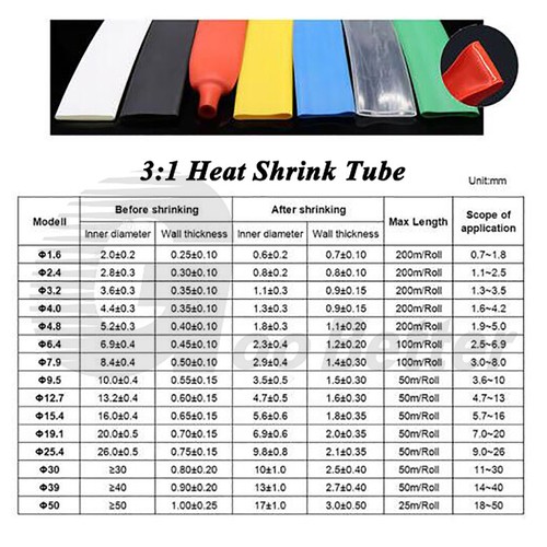 Clear heat shrink tubing - clear, 2:1