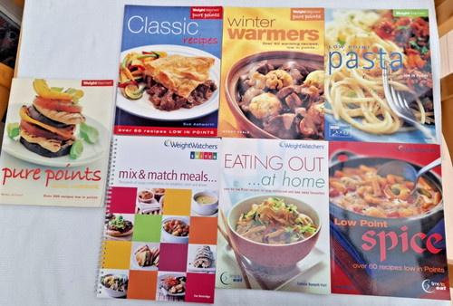 Weight watchers recipe - weight, ww