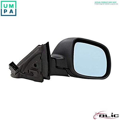 Exterior mirror - exterior,