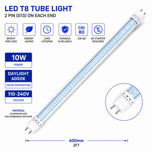 Led tube light 2ft - led,
