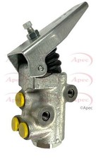 APEC Brake Force Regulator