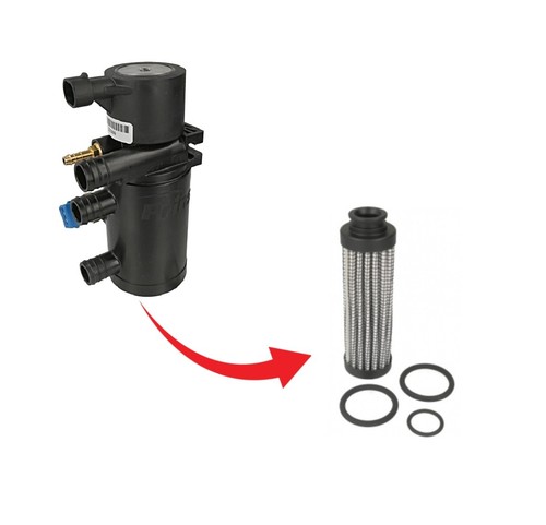 Brc filter prins - prins, zavoli